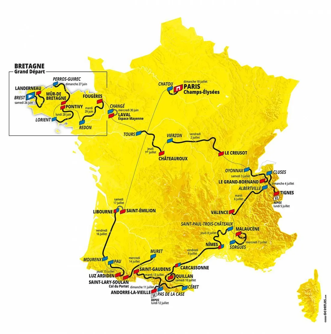 Parcours Tour de France 2021, A.S.O. 